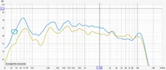 Beyma Listening Position.webp
