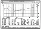 Altec 414A T-S Specs.webp
